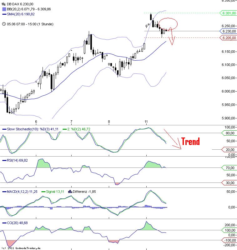 BB-trading 514583