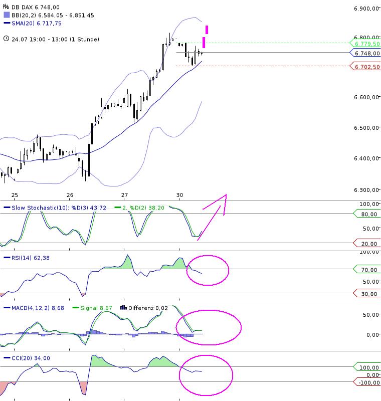 QV ultimate 2012 526399