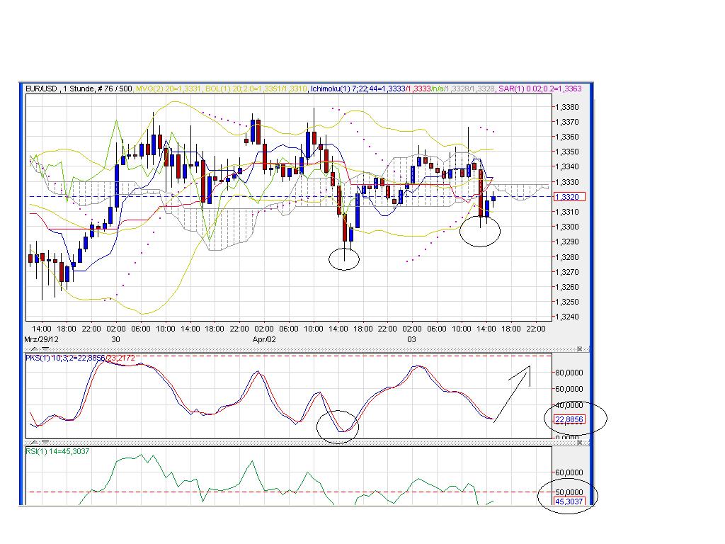 Der EUR/USD 2,0 Thread 497575