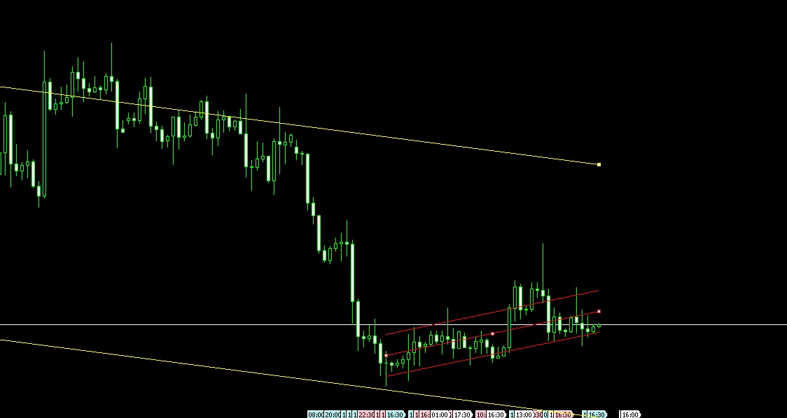 Der EUR/USD 2,0 Thread 470476