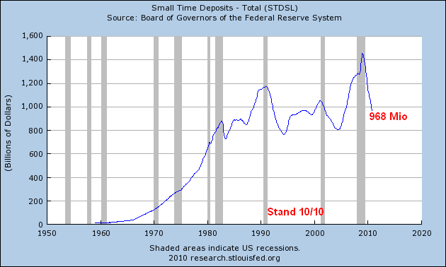 Der USA Bären-Thread 359931