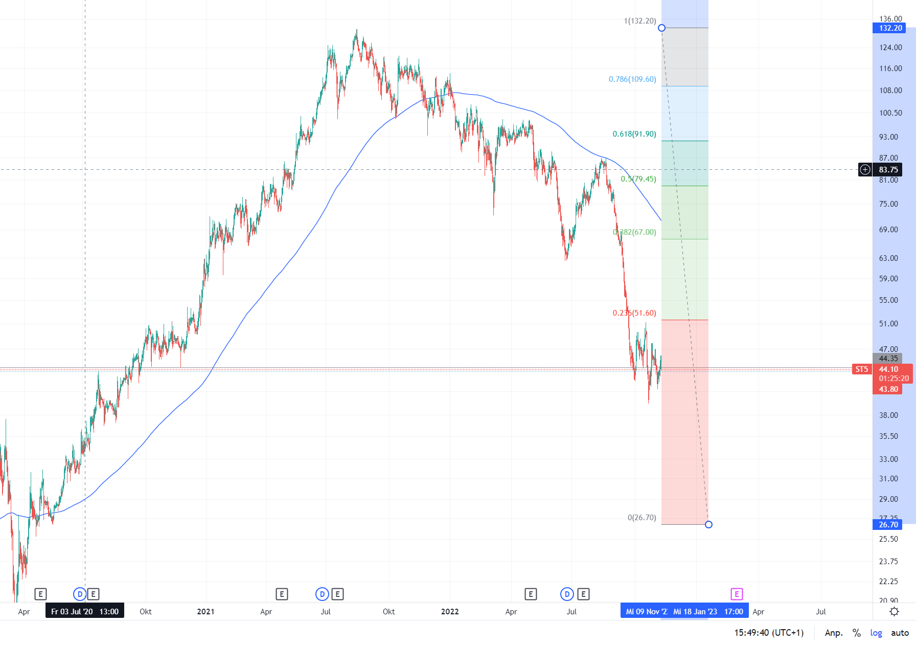 Die STEICO......Engagement für die Umwelt..... 1341302