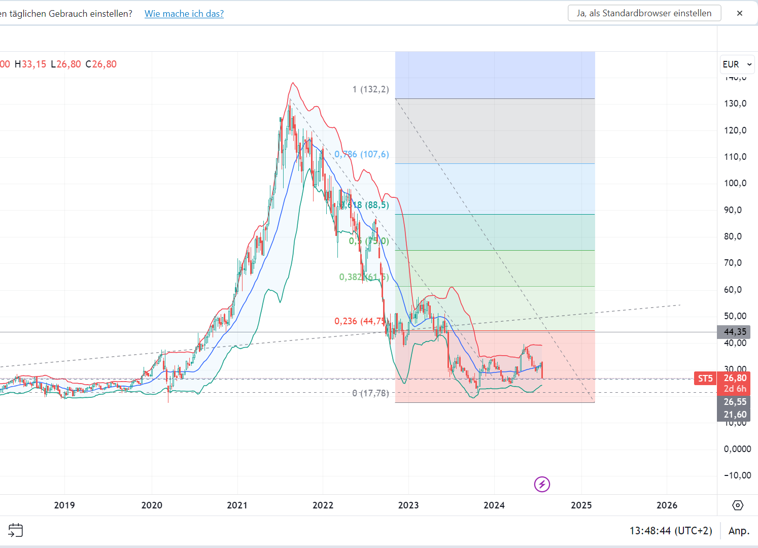 Die STEICO......Engagement für die Umwelt..... 1439975