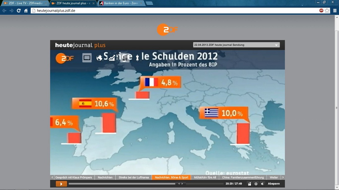 Banken in der Euro - Zone 599986