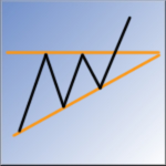 Forsys - Produktionsbeginn 177815