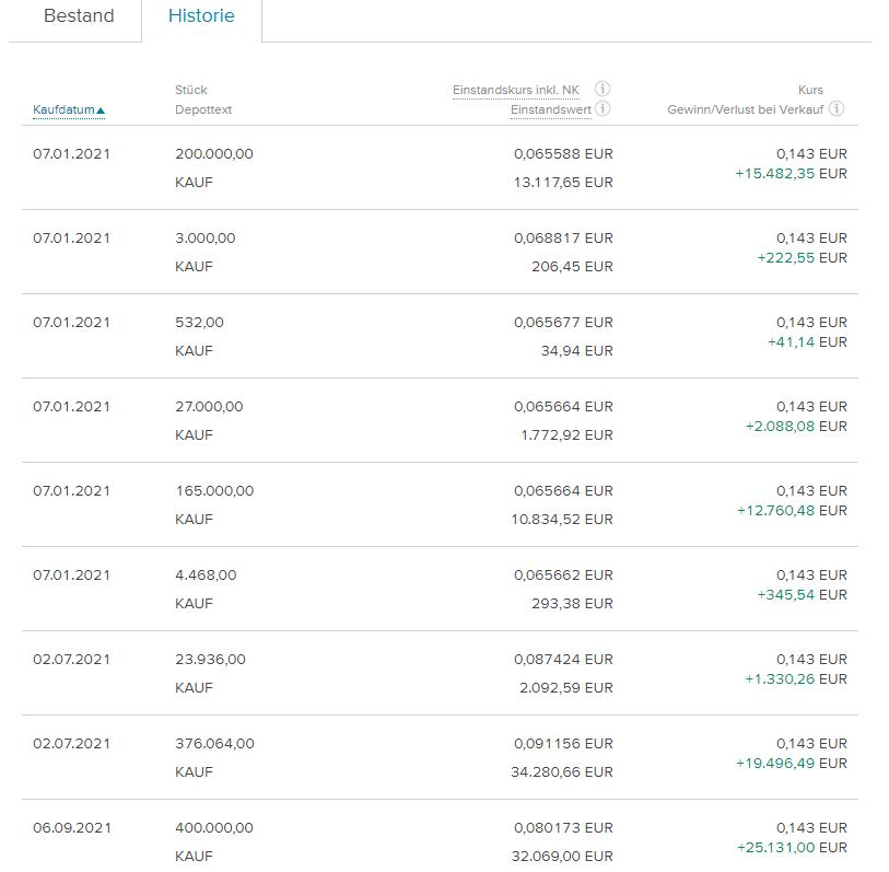 Steinhoff Informationsforum 1329706