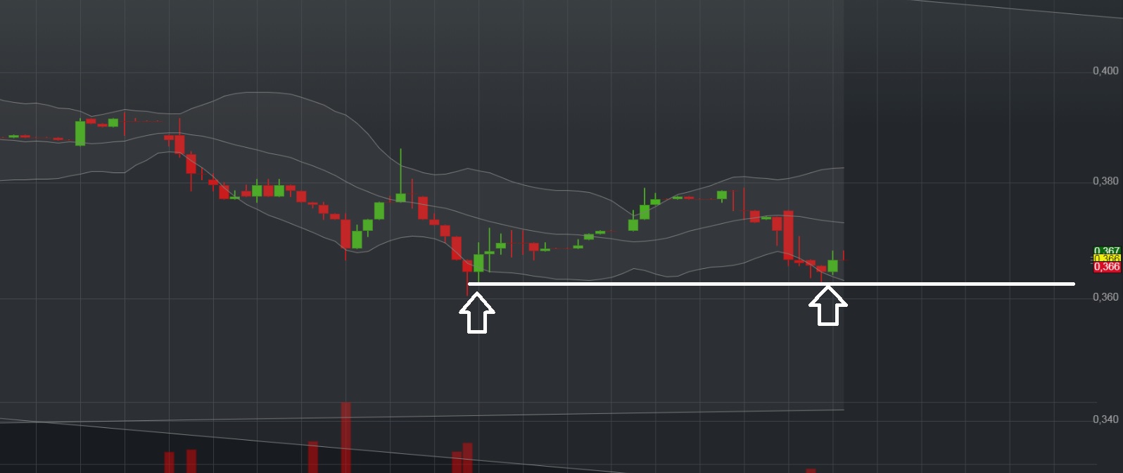 Steinhoff International Holdings N.V. 1040732