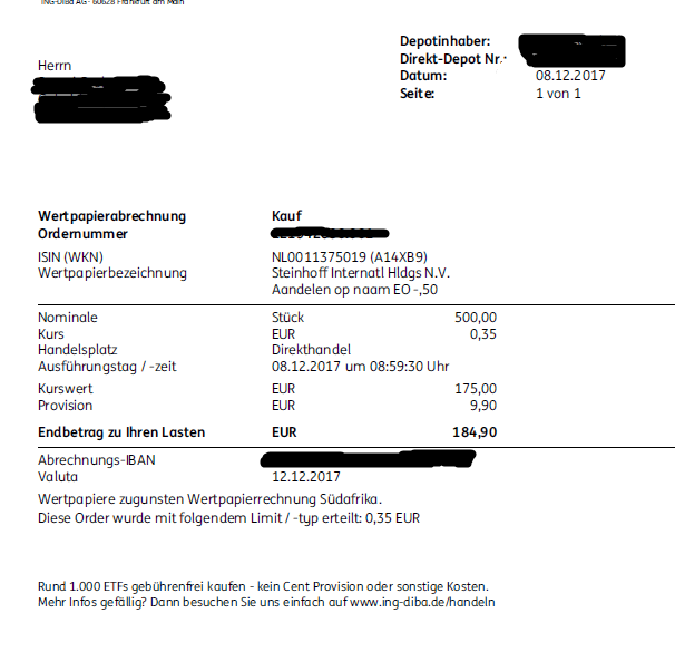 Steinhoff International Holdings N.V. 1029000
