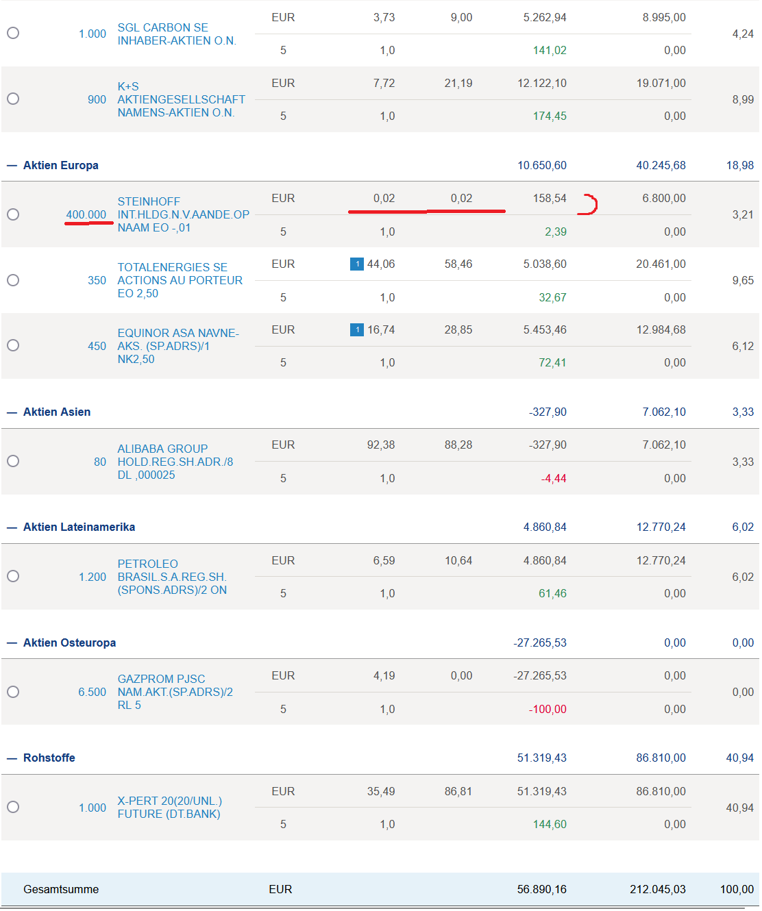 Steinhoff Informationsforum 1358743