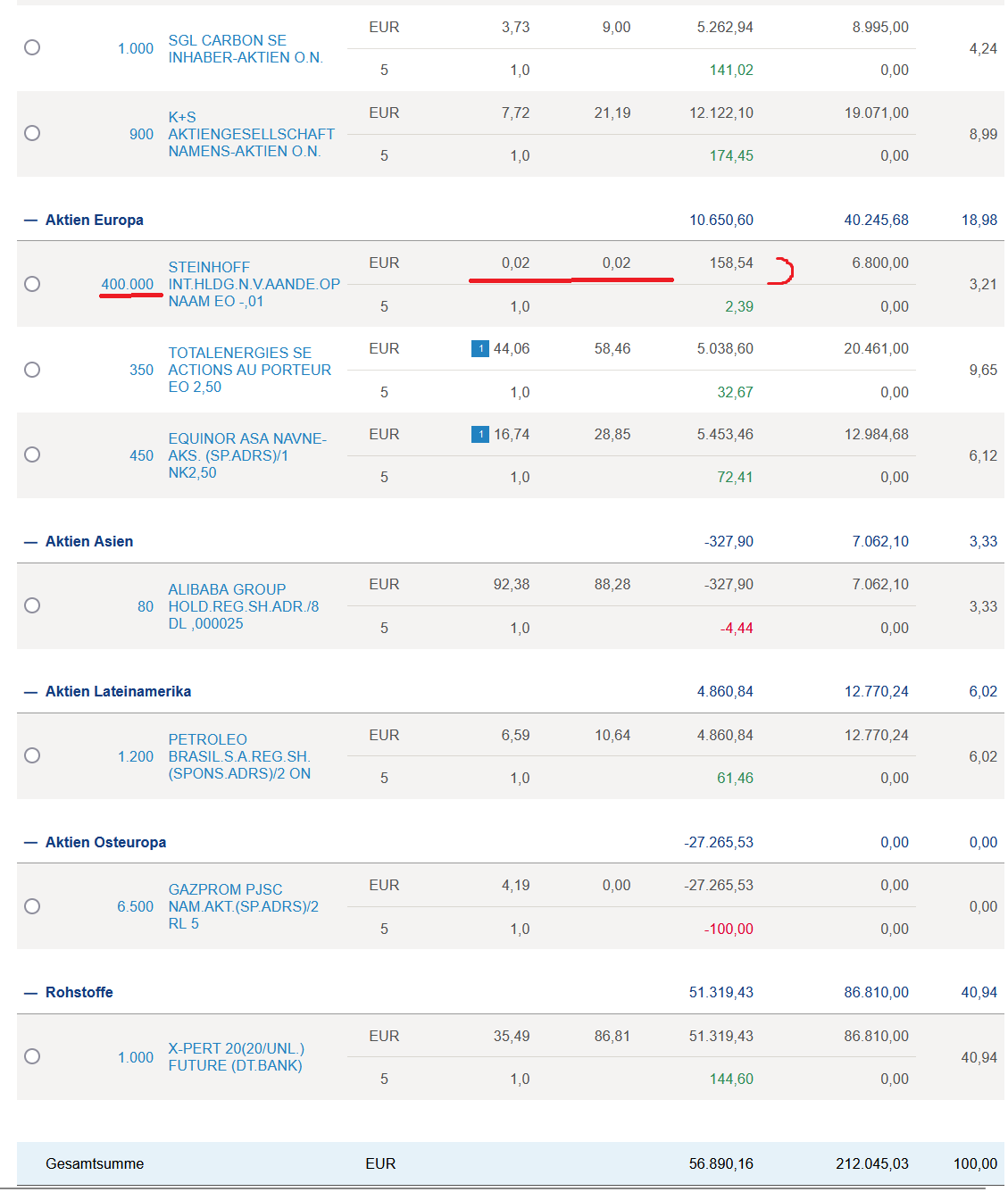 Steinhoff Informationsforum 1358726