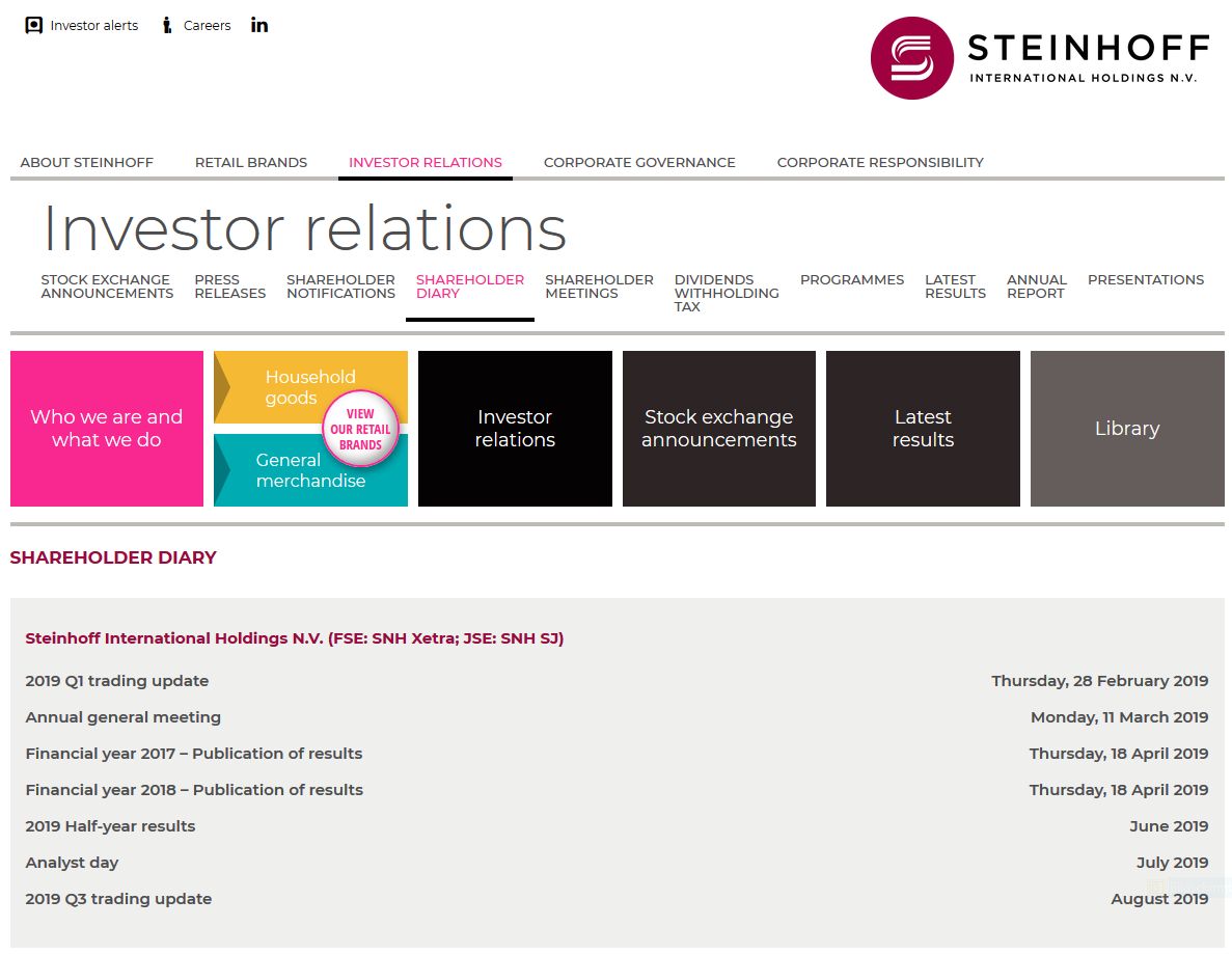 Steinhoff International Holdings N.V. 1093604