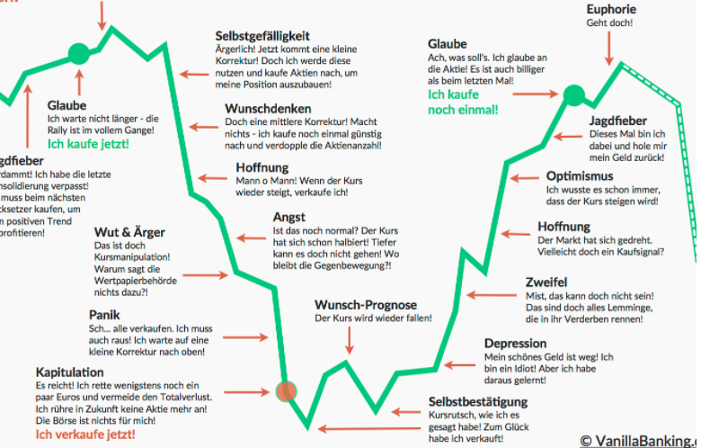 STEINHOFF International an die Tickers 1049799