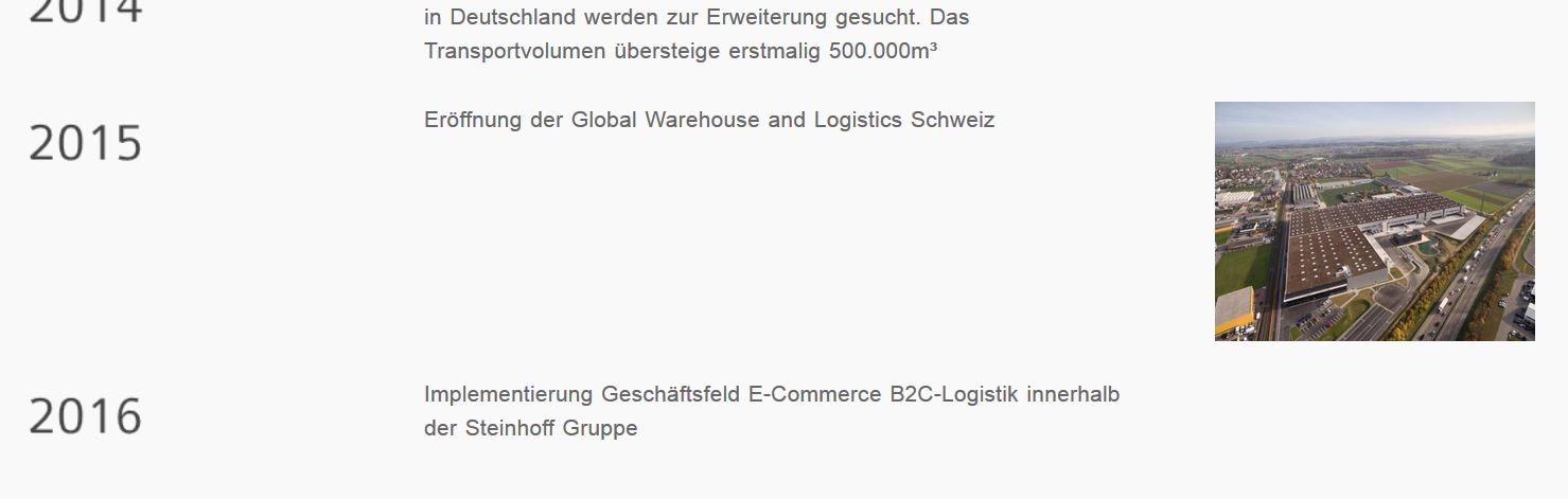 Steinhoff International Holdings N.V. 1120273