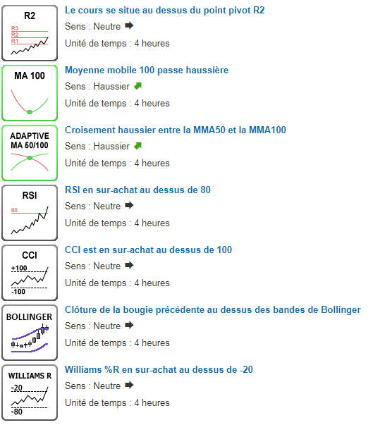 Steinhoff International Holdings N.V. 1206396