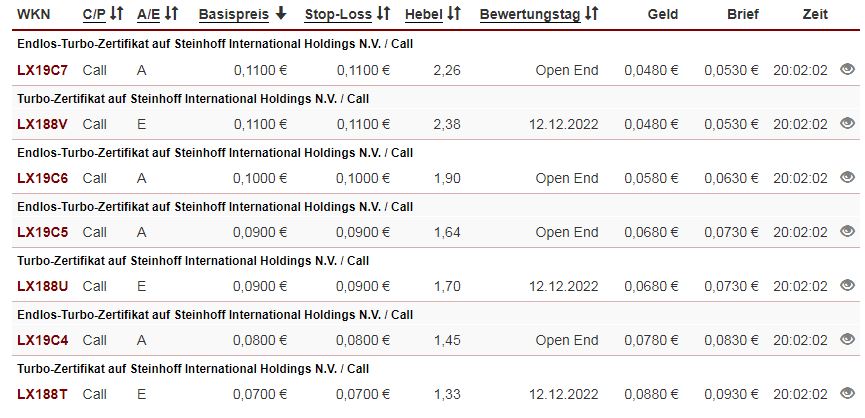 Steinhoff Informationsforum 1333049