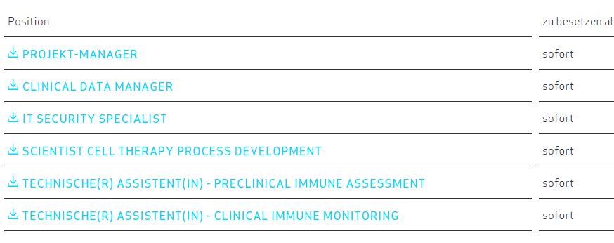 Medigene - Kurse/Quatschen/Charts/Einzeiler..u.s.w. 1098085
