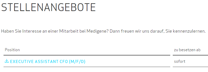Medigene - Kurse/Quatschen/Charts/Einzeiler..u.s.w. 1143995