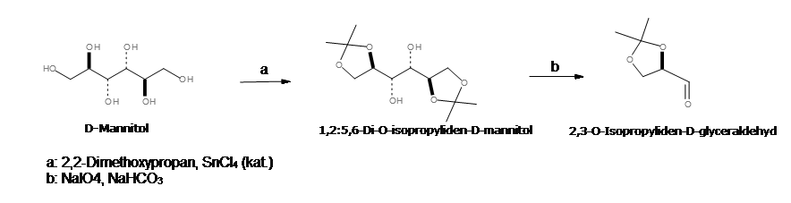 Gilead Sciences mit starken Zahlen ! WKN : 885823 740837