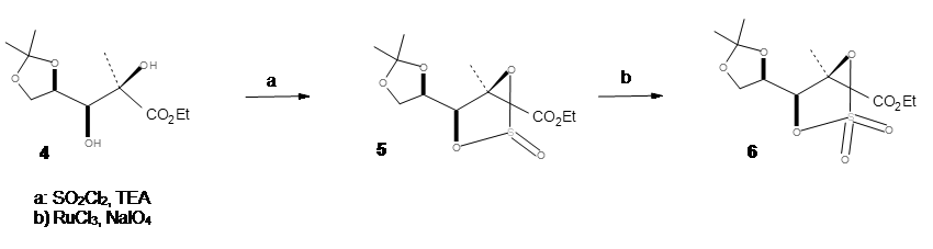 Gilead Sciences mit starken Zahlen ! WKN : 885823 740865