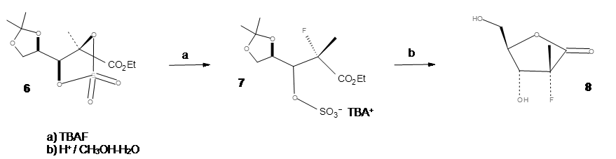 Gilead Sciences mit starken Zahlen ! WKN : 885823 740894