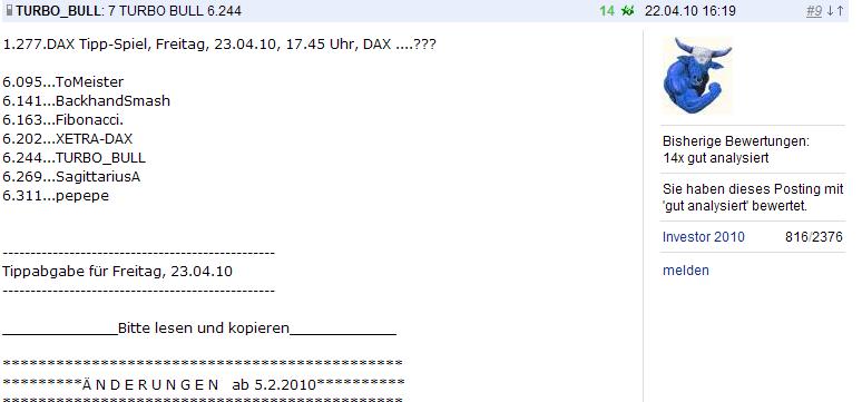 1.280.DAX Tipp-Spiel, Mittwoch, 28.04.10 316098