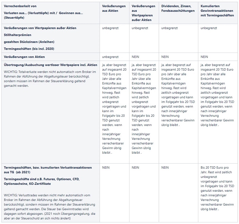 Daimler 2011 Daimler 2011 Daimler 2011 1227586