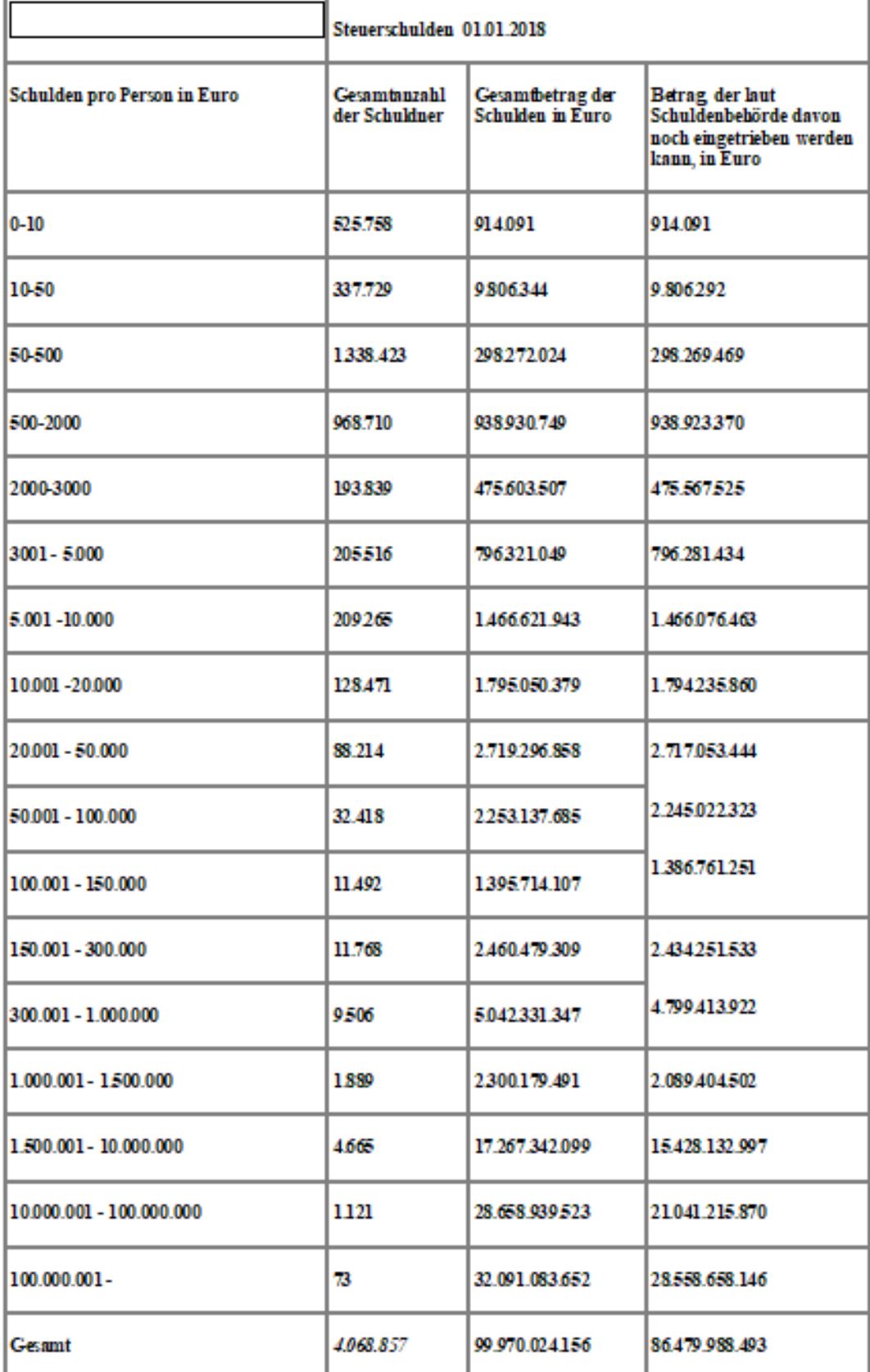 Griechenland Banken 1040249