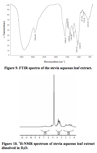 sunwin wird laufen 824932