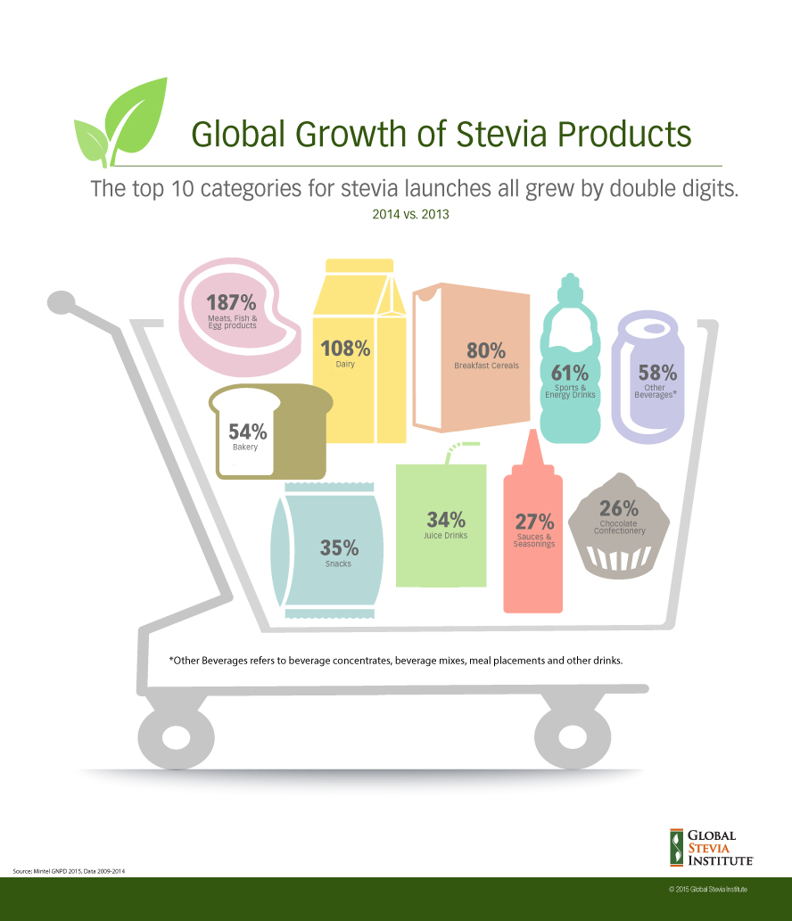 sunwin wird laufen 826332