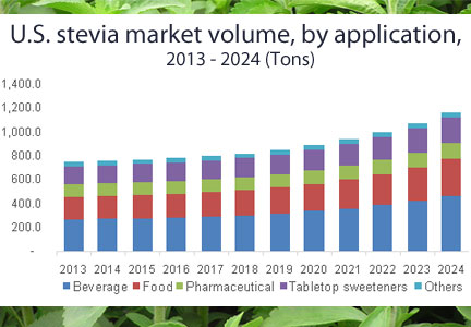 sunwin wird laufen 962771
