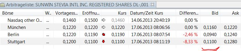 STEVIA für TABAK !! 616167