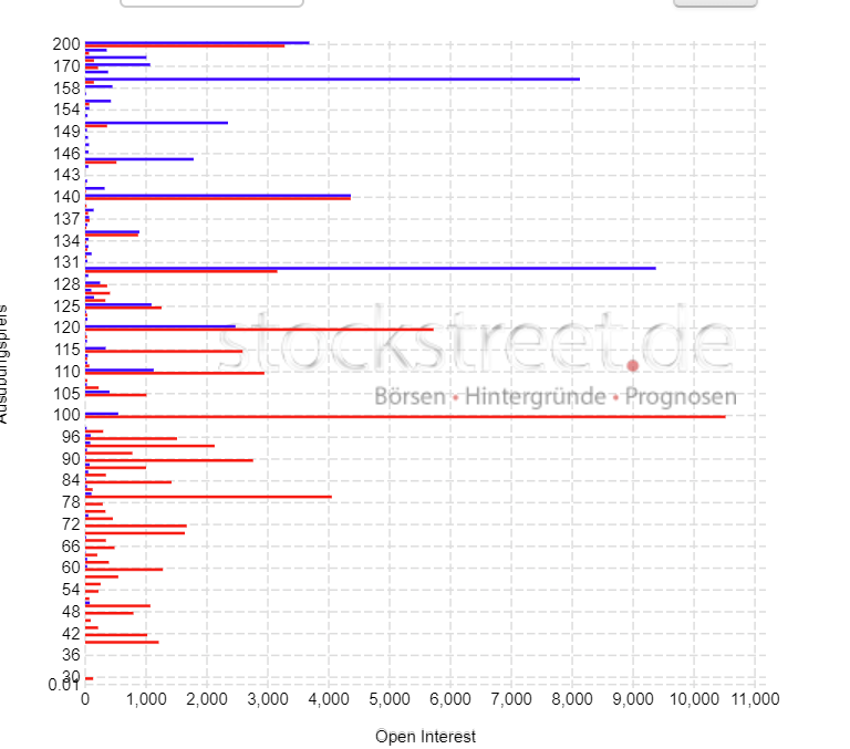 Wirecard 2014 - 2025 1166241