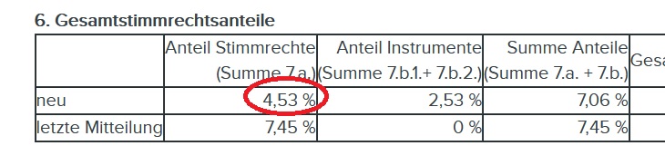 Was ist der faire Wert von Home24? 1278489