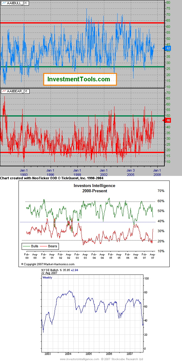 Der USA Bären-Thread 116224