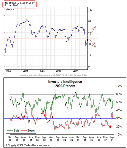 Der USA Bären-Thread 121442