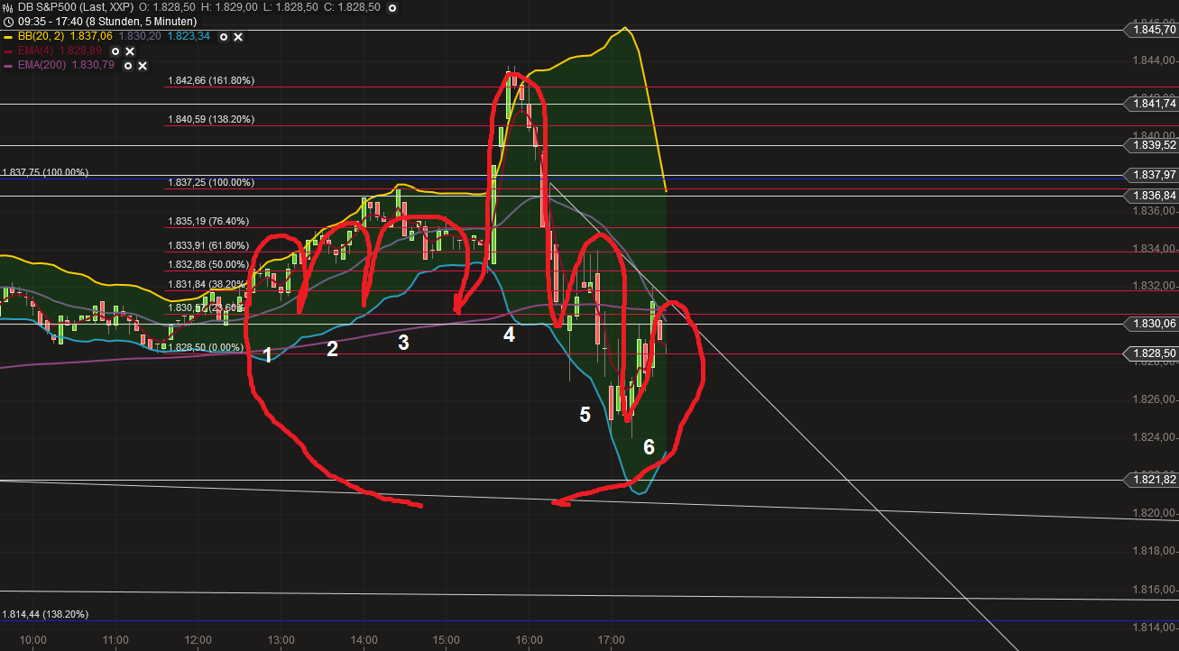 QV ultimate (unlimited) 714643