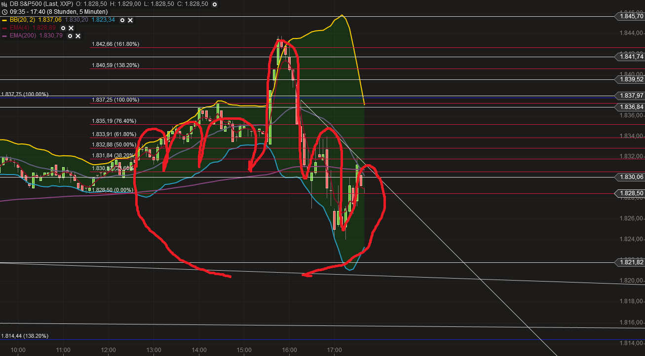 QV ultimate (unlimited) 714639