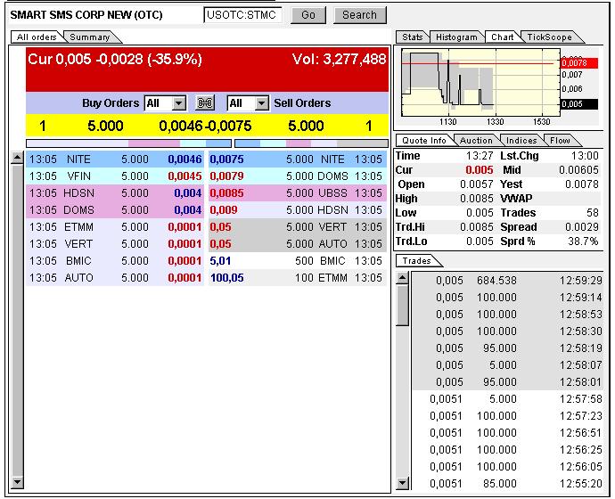 USA - Mantel Lotto-Play und Rebound 306646