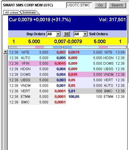 USA - Mantel Lotto-Play und Rebound 307584