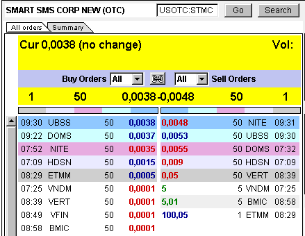 USA - Mantel Lotto-Play und Rebound 320902