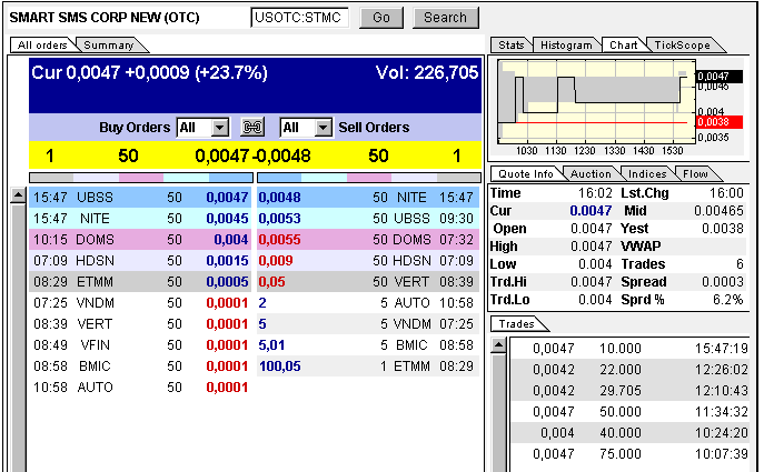 USA - Mantel Lotto-Play und Rebound 321003