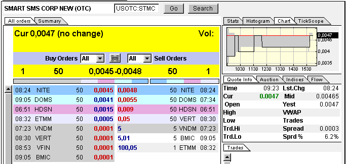 USA - Mantel Lotto-Play und Rebound 321167