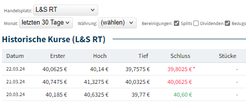 Zukunft: Infineon 1421219