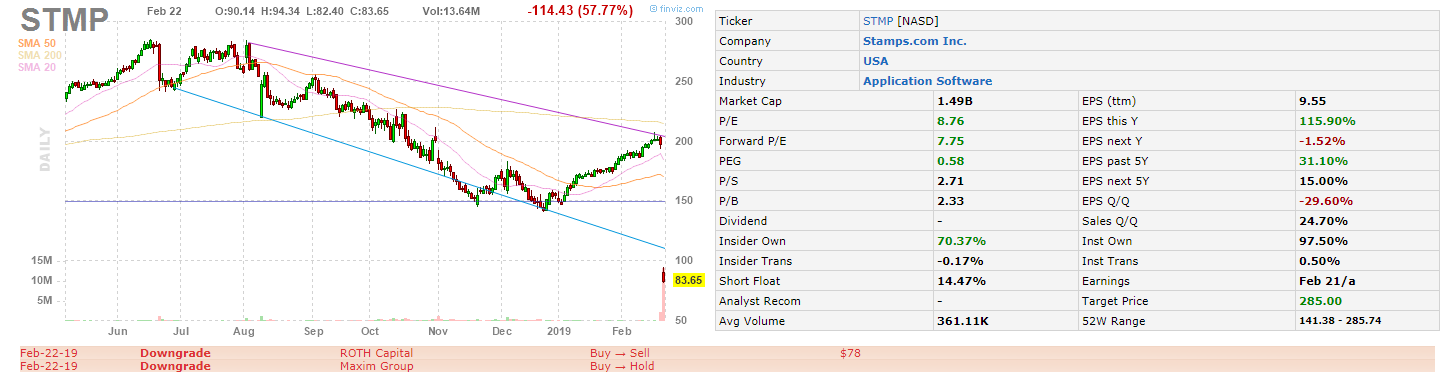 2019 QV-GDAXi-DJ-GOLD-EURUSD- JPY 1098428