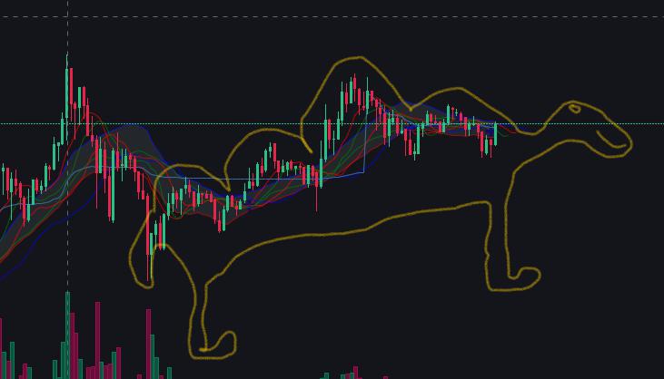 Varta (WKN: A0TGJ5) wieder geladen 1235524