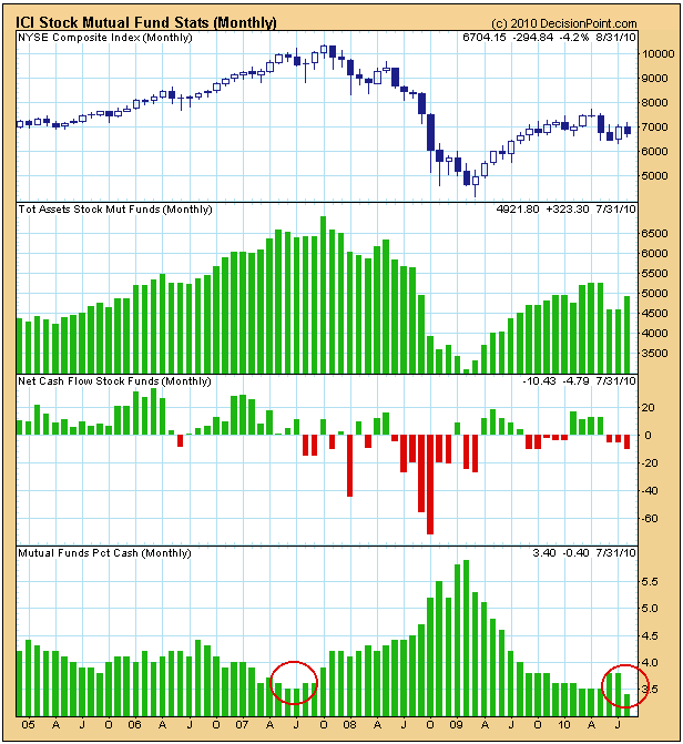 Der USA Bären-Thread 342898
