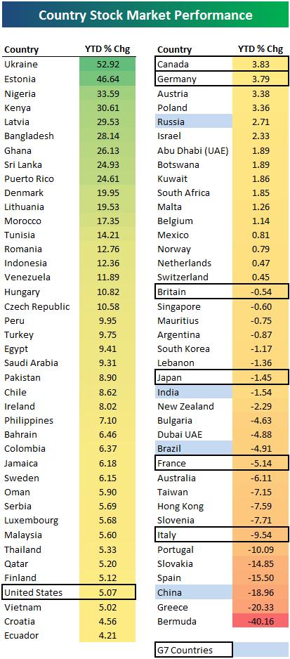 Der USA Bären-Thread 320172