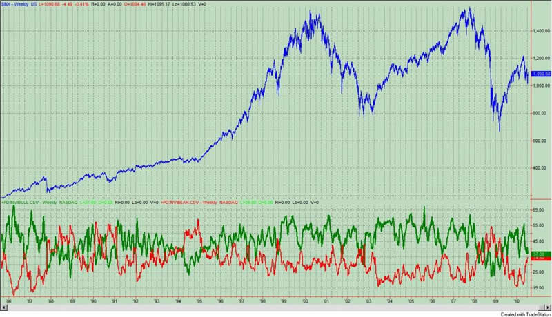 Der USA Bären-Thread 581804