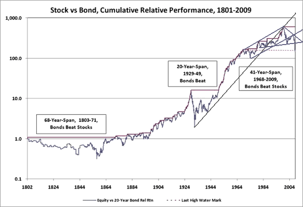 Der USA Bären-Thread 224810