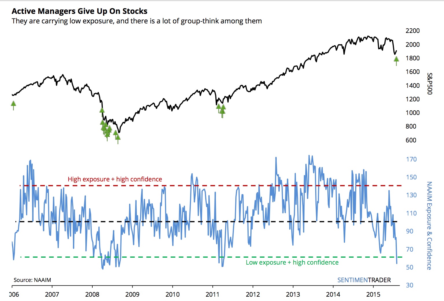 QuoVadisDax - das Original - Nachfolgethread 891617